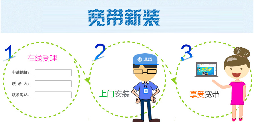 东莞移动宽带办理指导